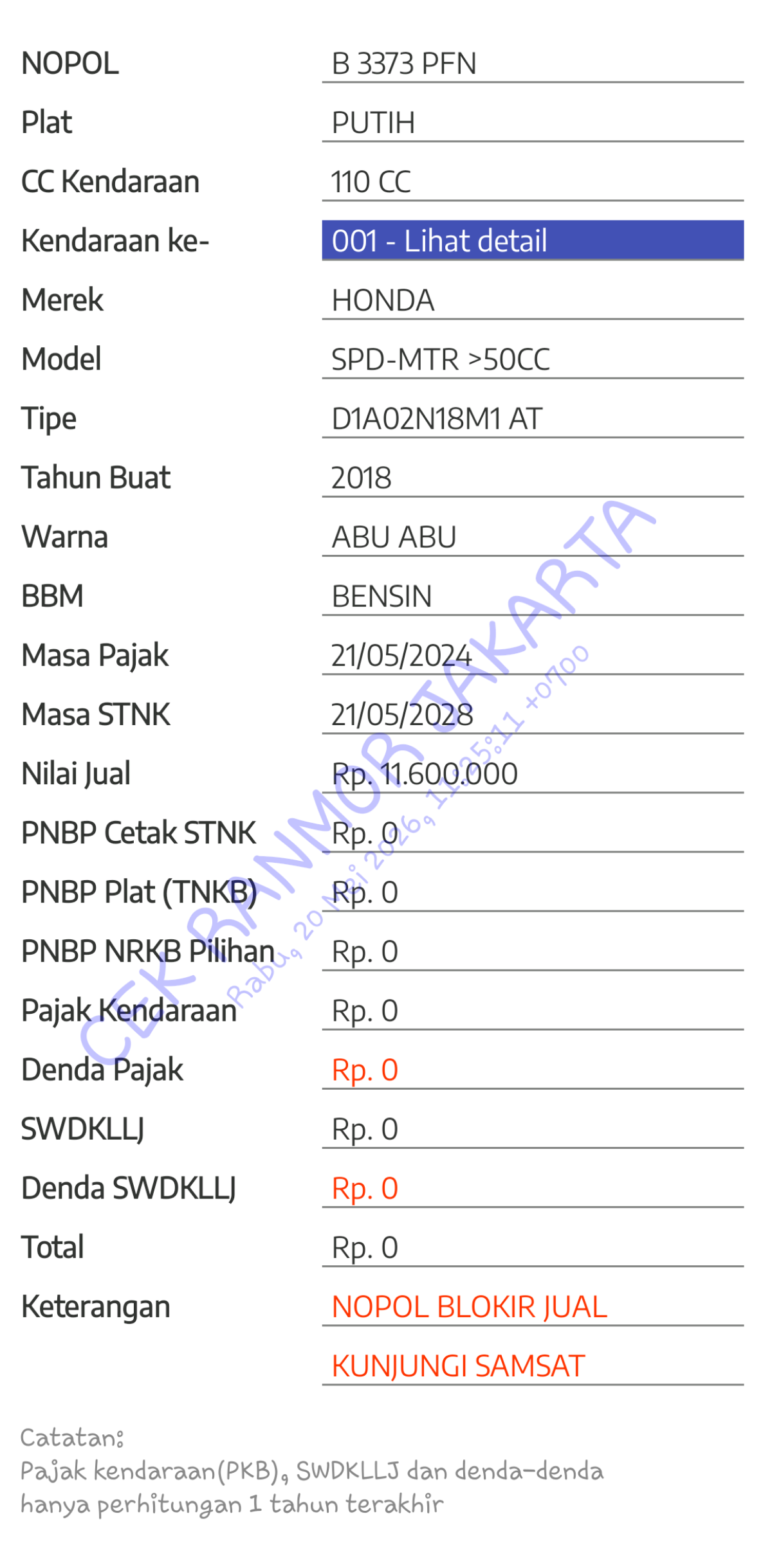 HONDA VARIO 110 CW FI