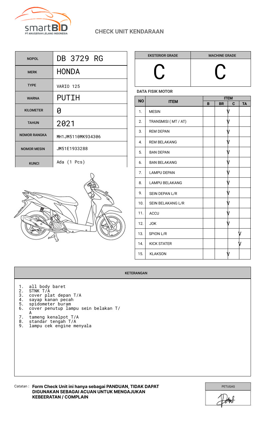 HONDA  VARIO 125
