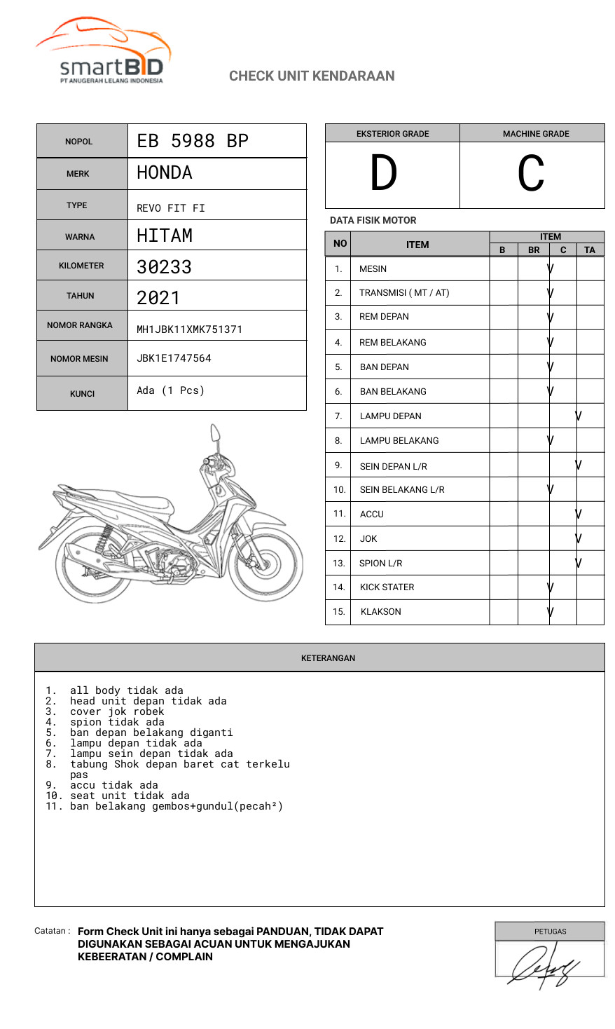 HONDA REVO FIT FI