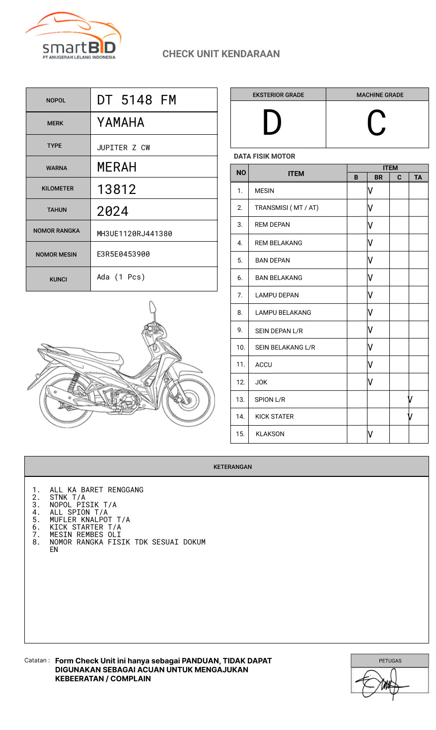 YAMAHA JUPITER Z CW