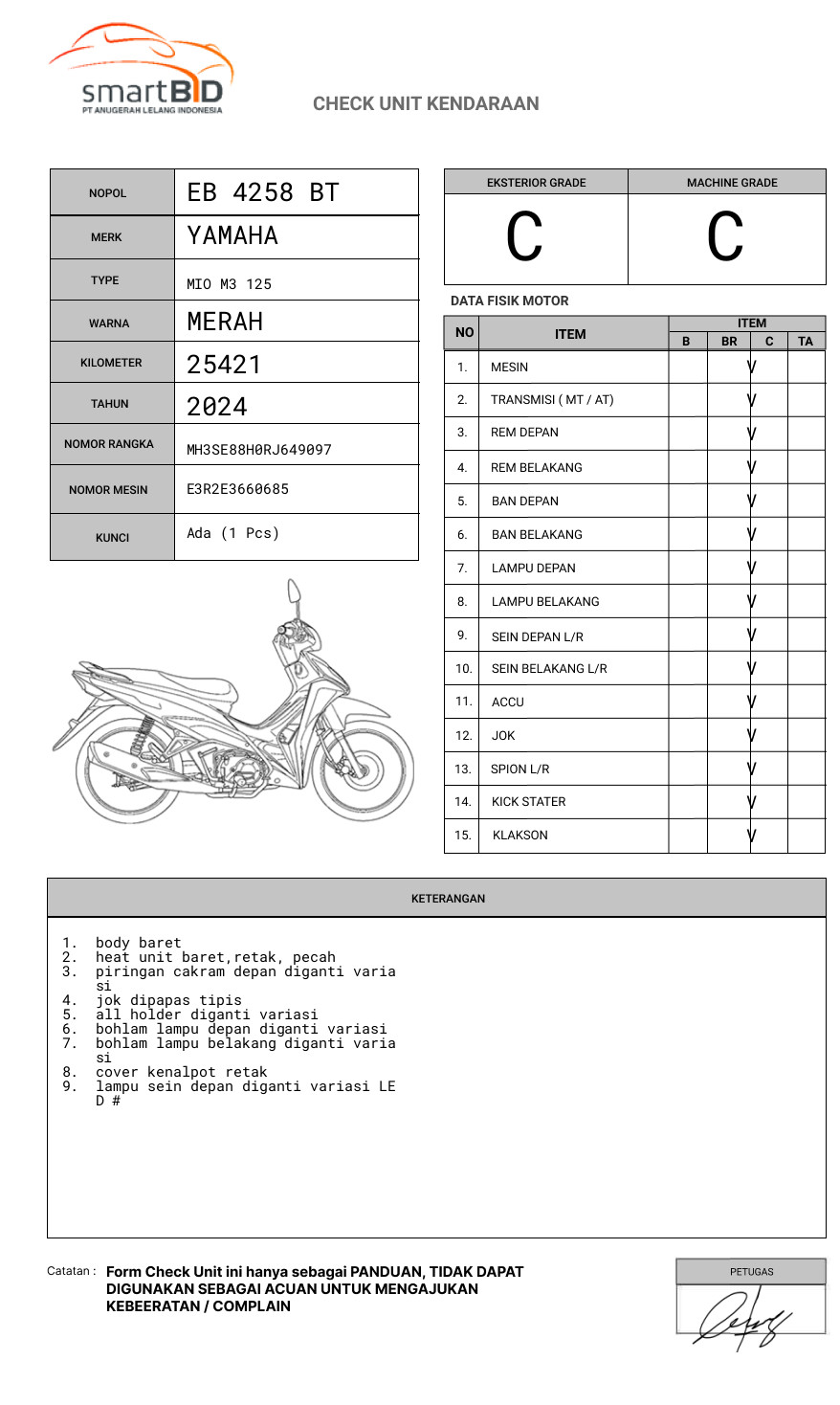 YAMAHA  MIO M3 125