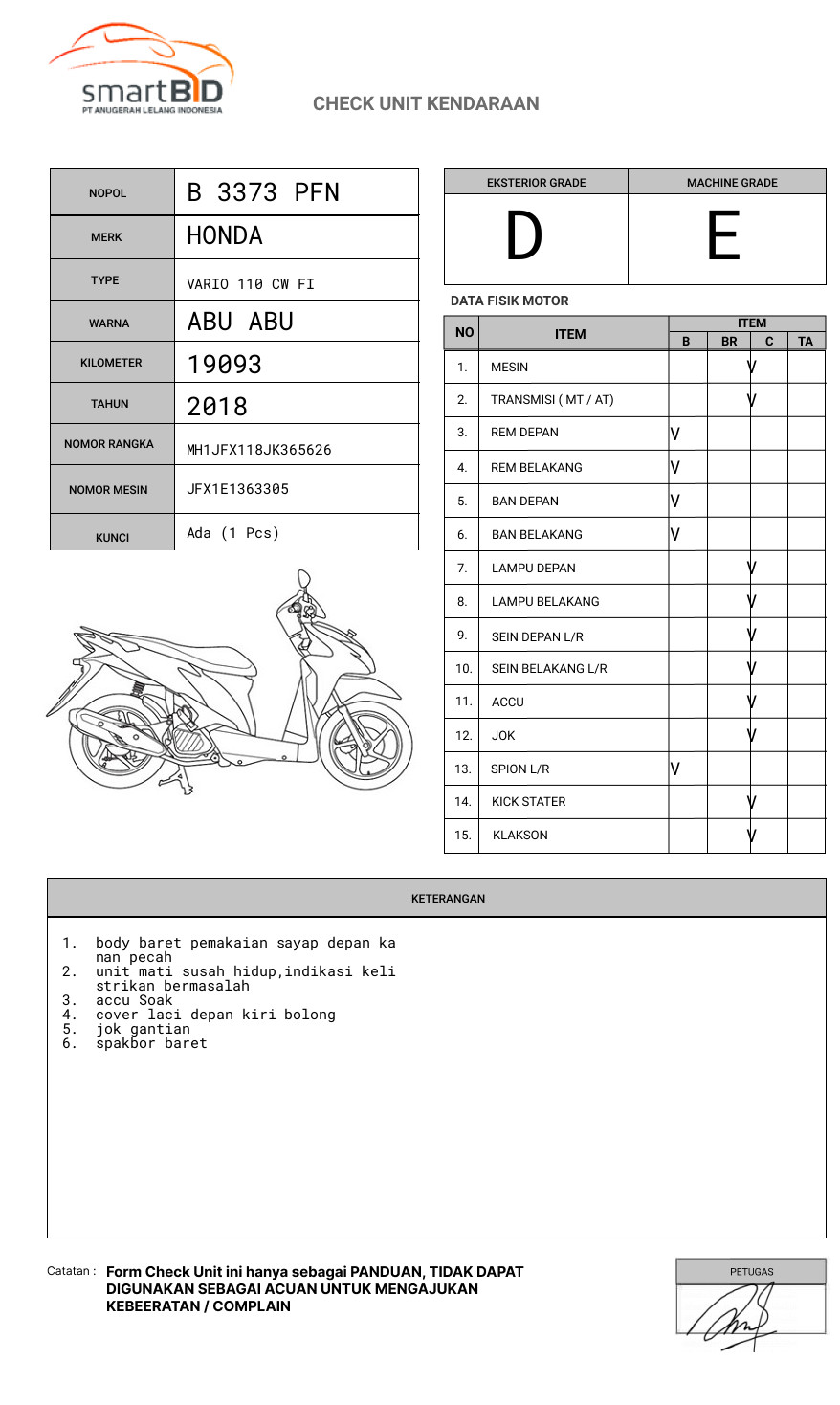 HONDA VARIO 110 CW FI