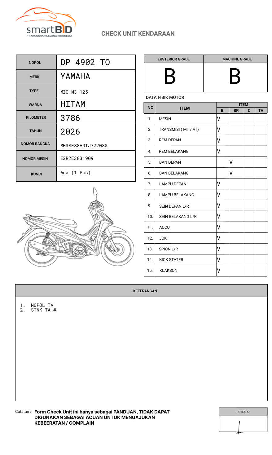 YAMAHA MIO M3 125
