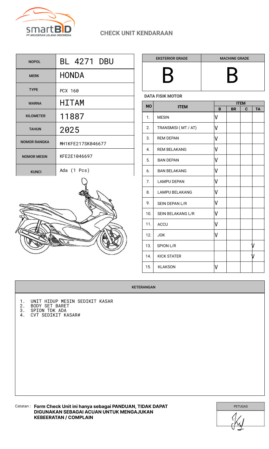 HONDA  PCX 160