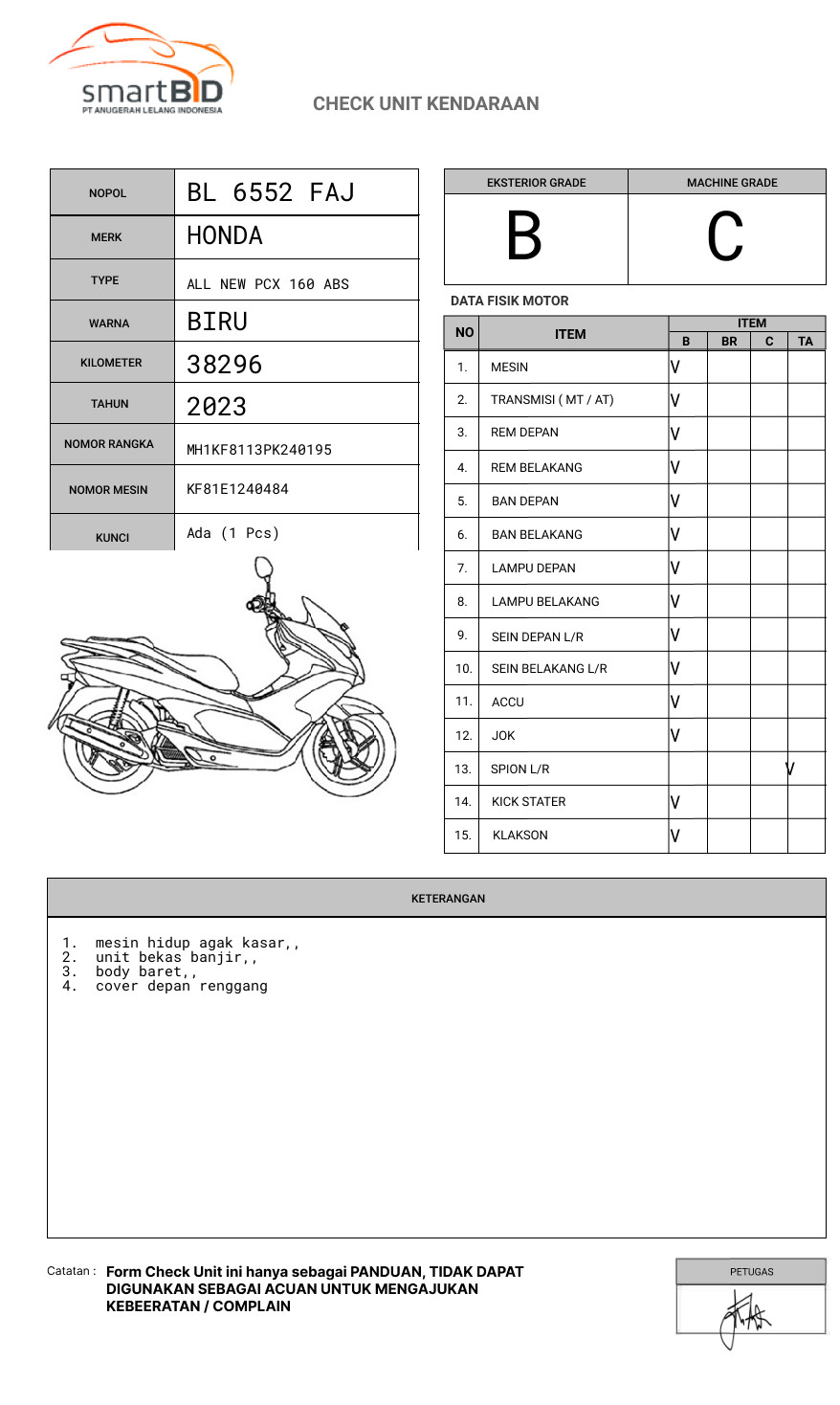 HONDA ALL NEW PCX 160 ABS