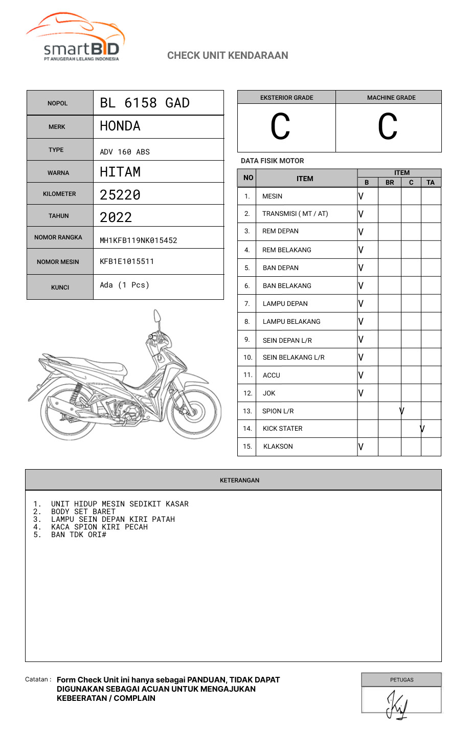 HONDA ADV 160 ABS