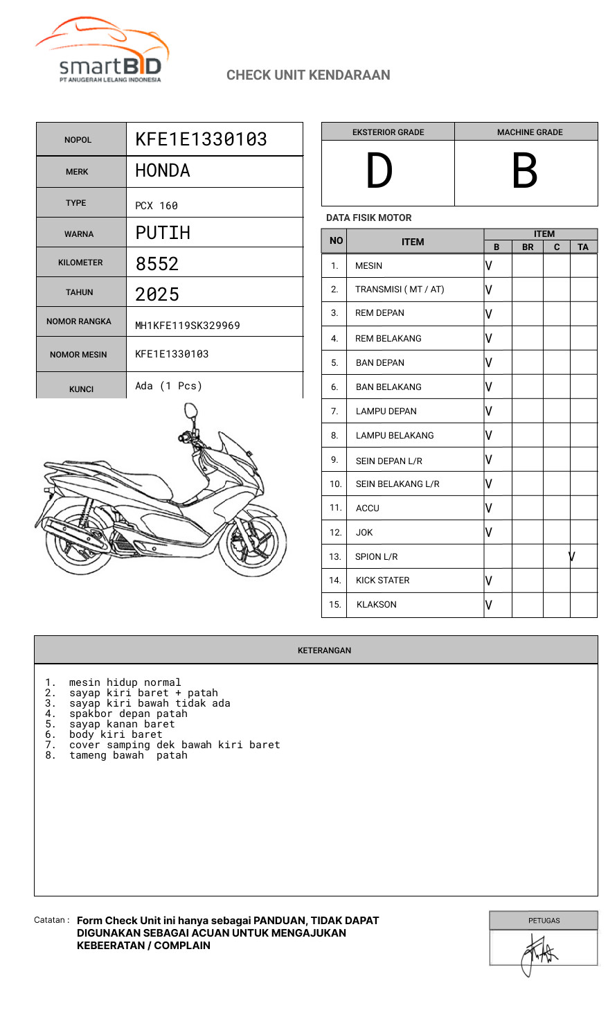 HONDA  PCX 160