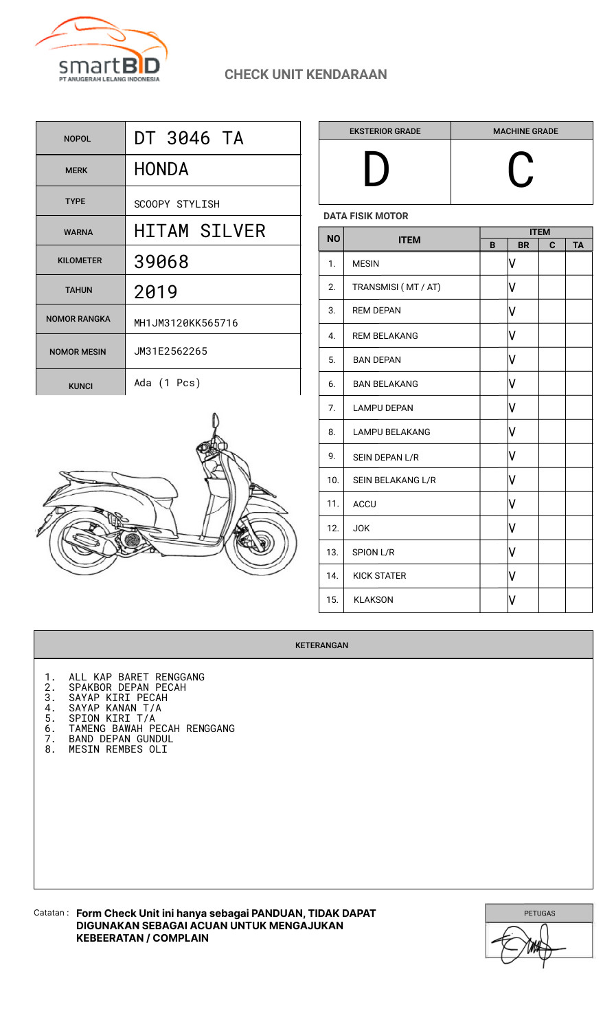 HONDA SCOOPY STYLISH