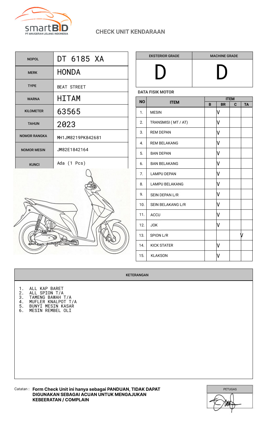 HONDA BEAT STREET