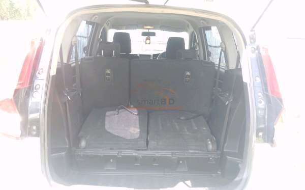 SUZUKI ALL NEW ERTIGA GA