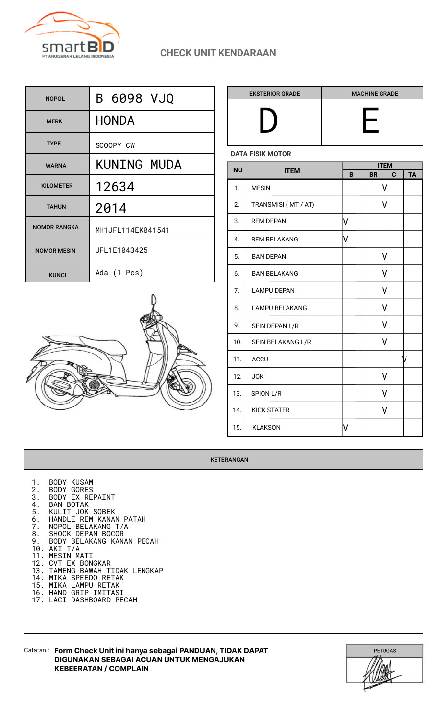 HONDA SCOOPY CW