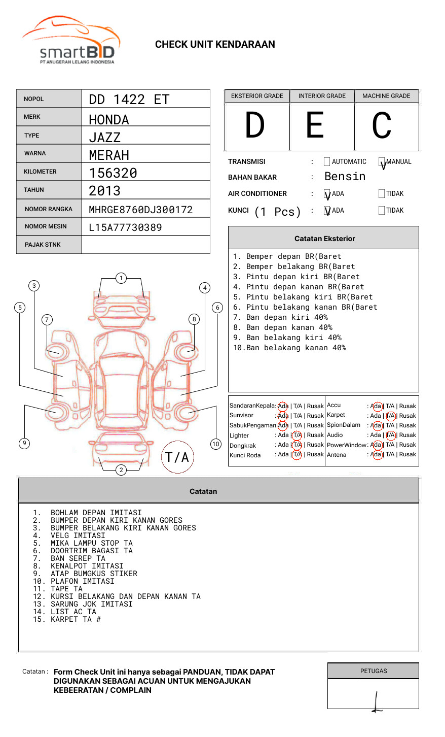 HONDA  JAZZ  GE8 1.5 E
