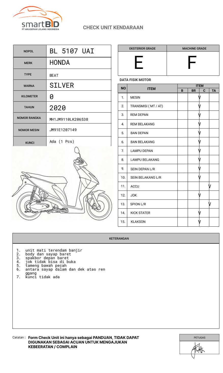 HONDA  BEAT