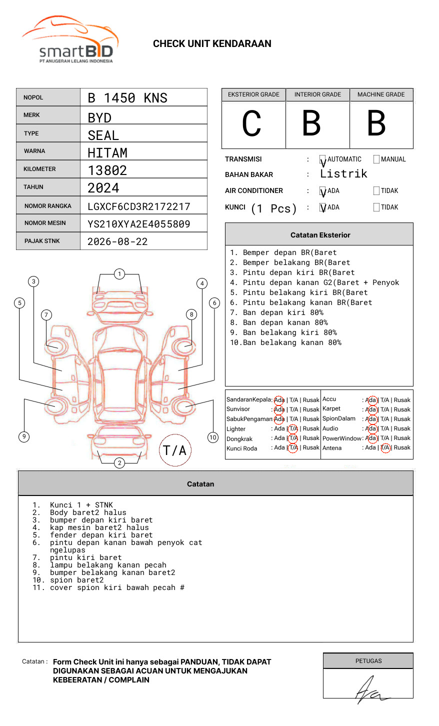 BYD SEAL PERFORMANCE