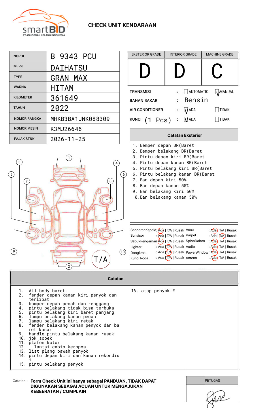 DAIHATSU GRAN MAX