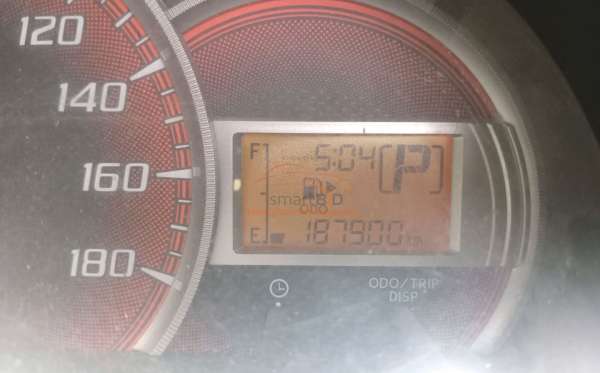 TOYOTA NEW AVANZA VELOZ 1.5