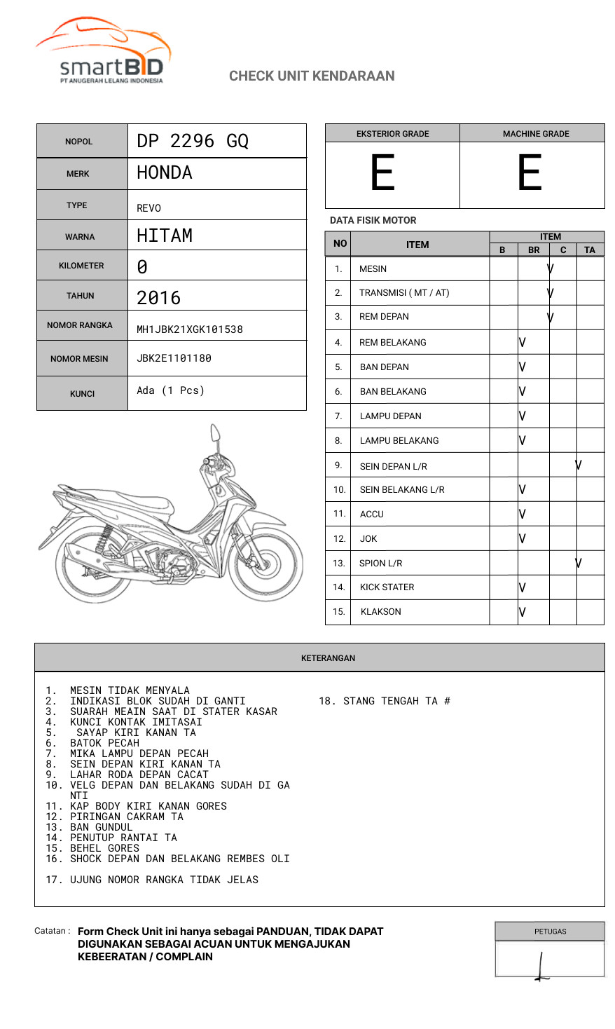 HONDA  REVO
