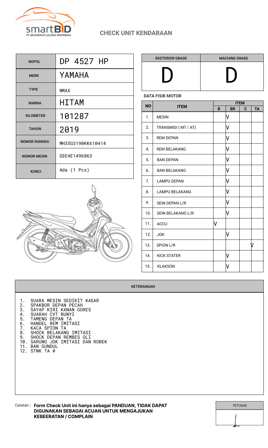 YAMAHA NMAX