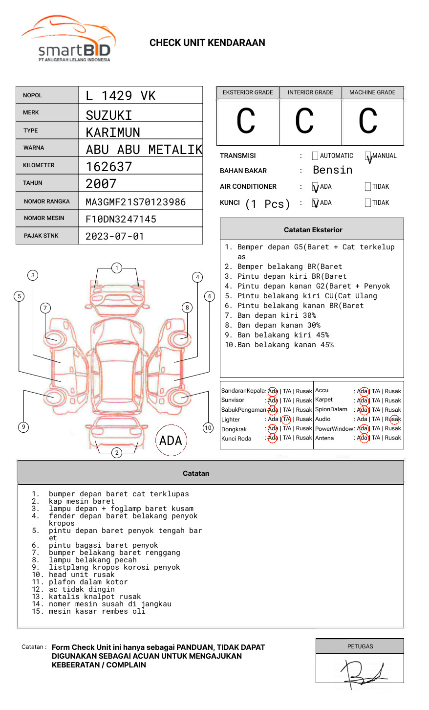 SUZUKI KARIMUN ESTILO