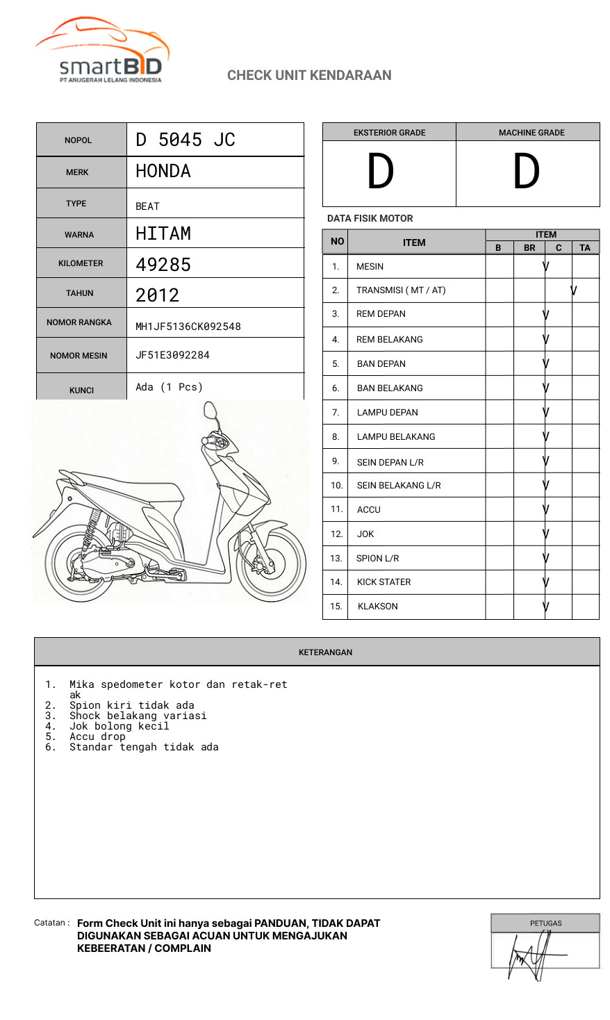 HONDA BEAT