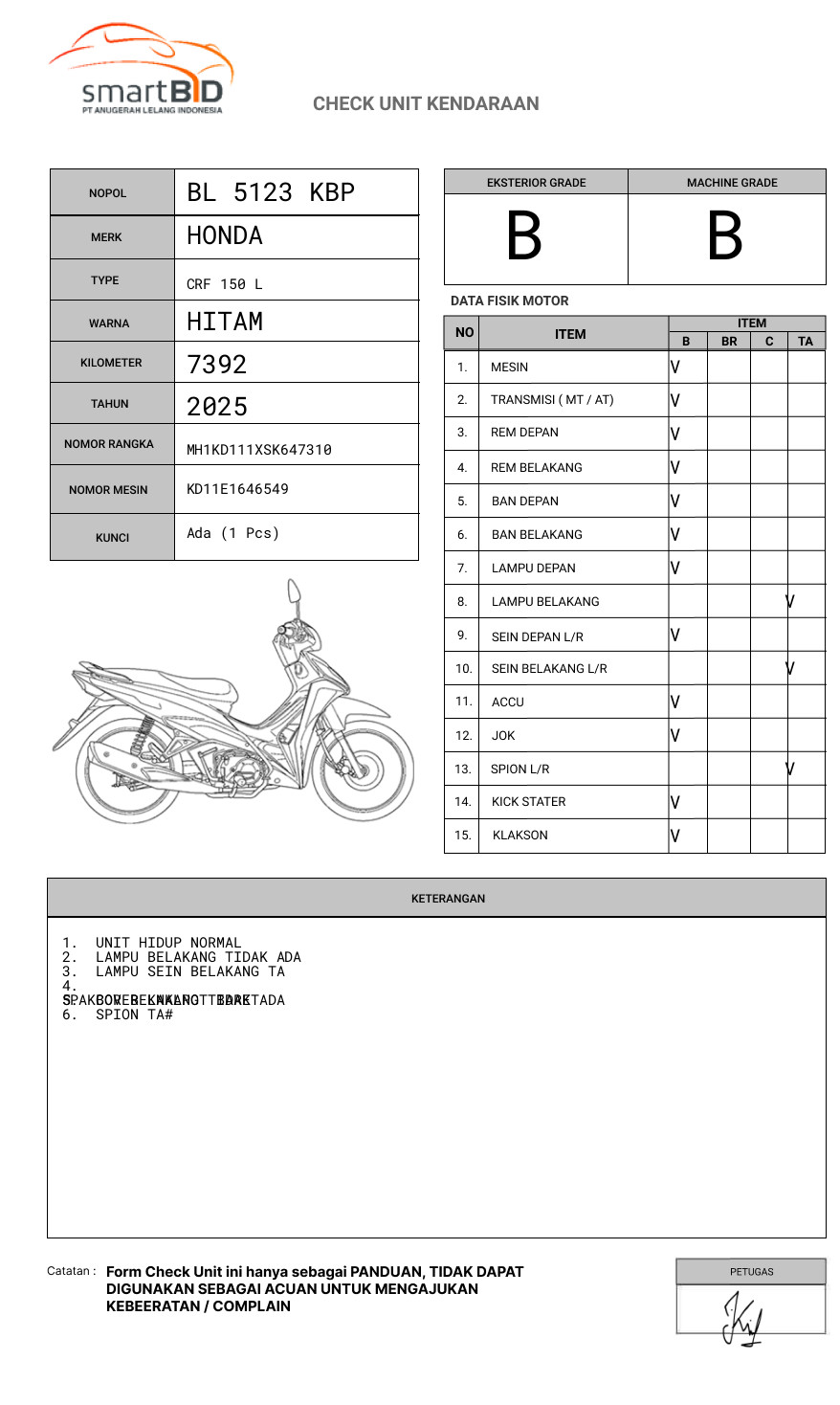 HONDA CRF 150 L