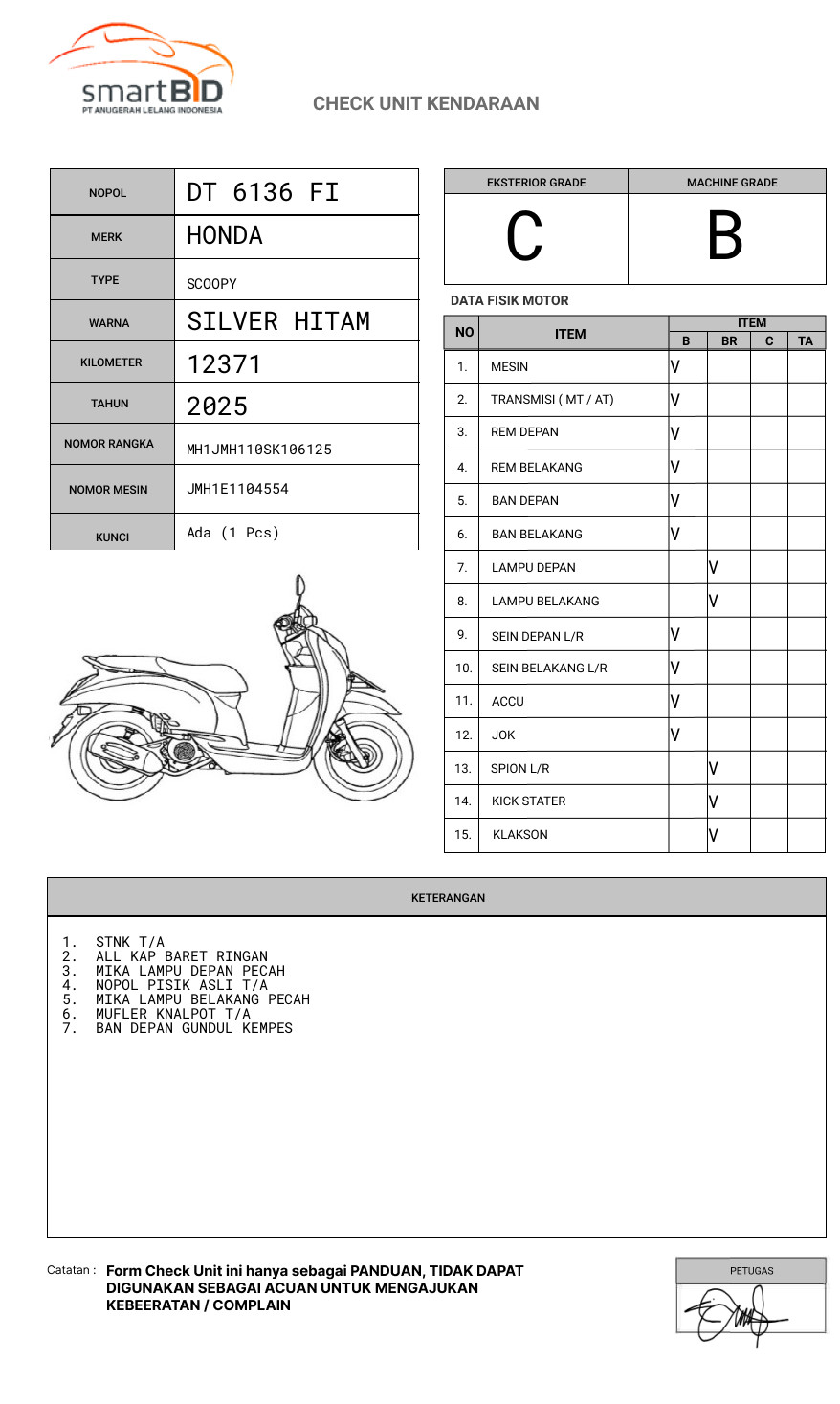 HONDA  SCOOPY