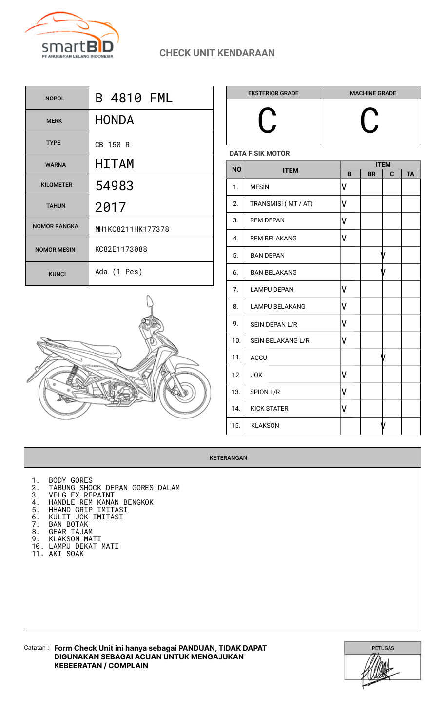 HONDA CB 150 R