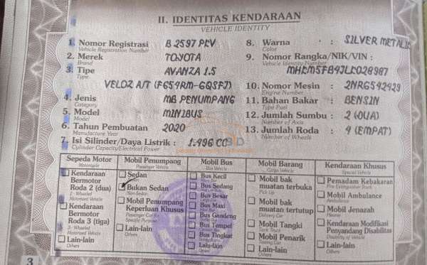 TOYOTA AVANZA VELOZ