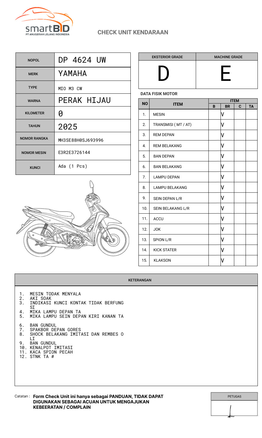 YAMAHA MIO M3 CW