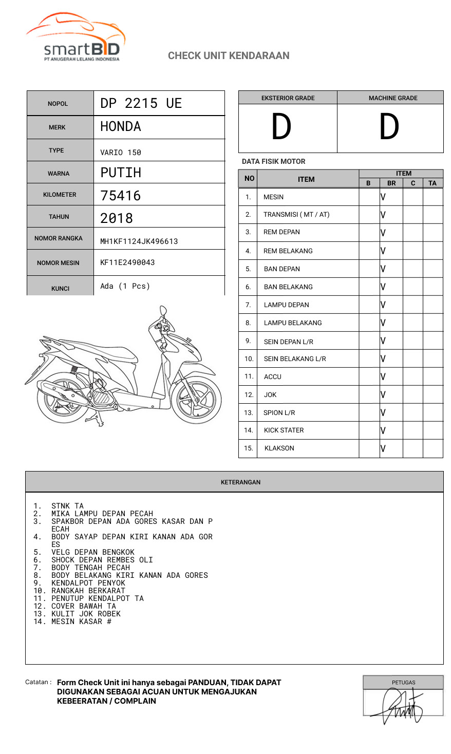 HONDA  VARIO 150