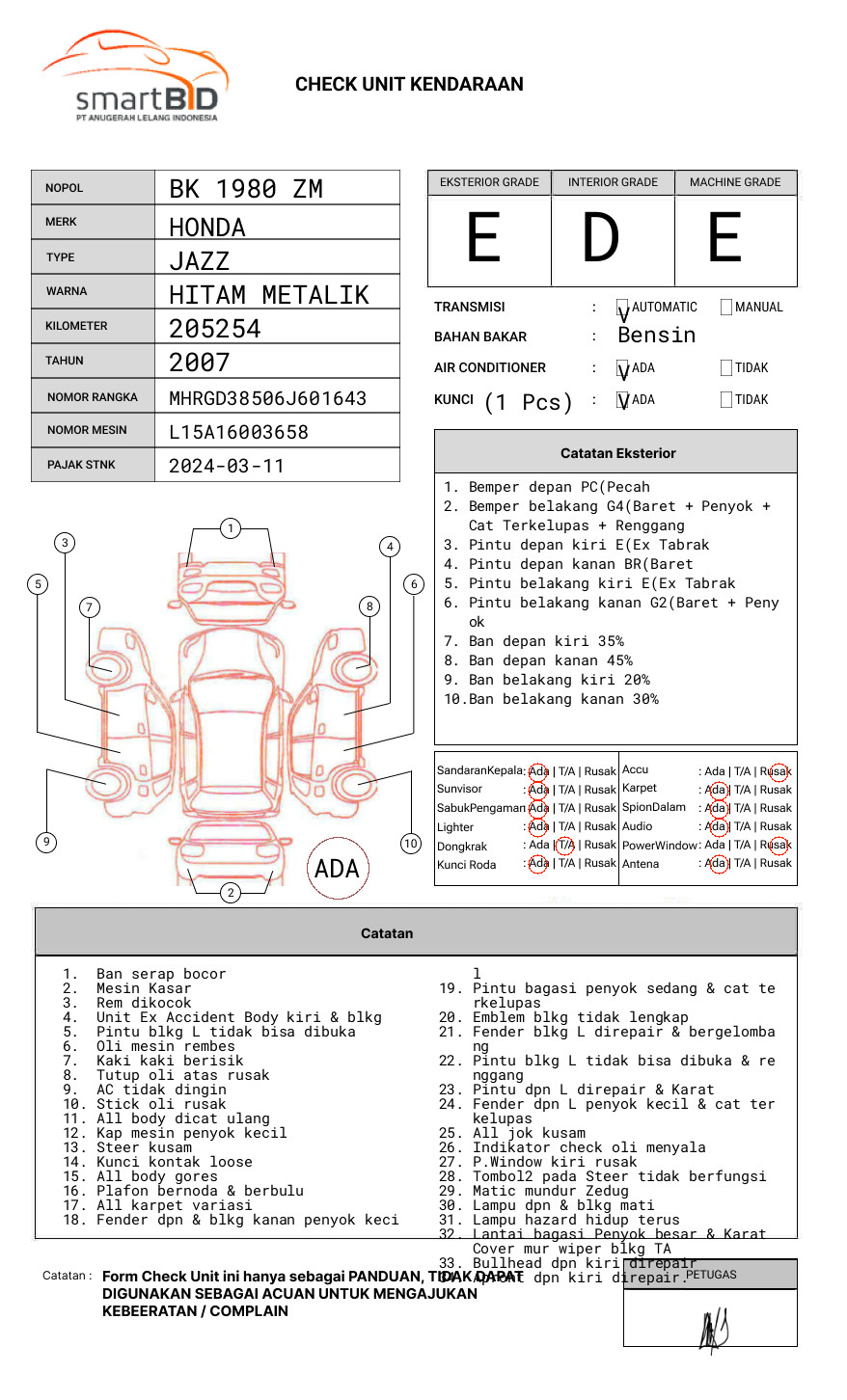 HONDA JAZZ GD3 1.5 VTI