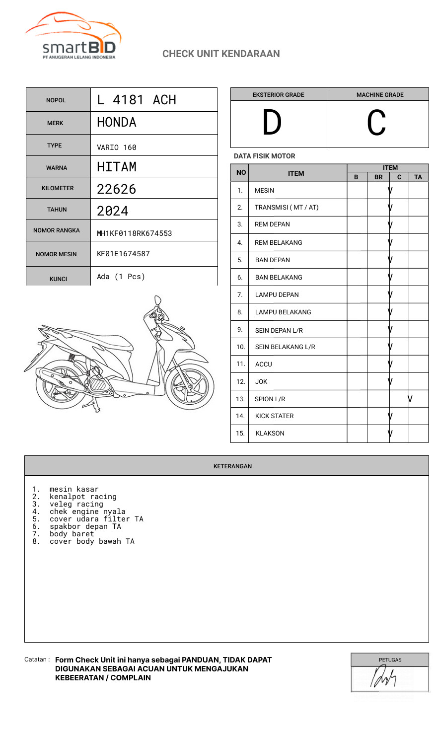 HONDA  VARIO 160