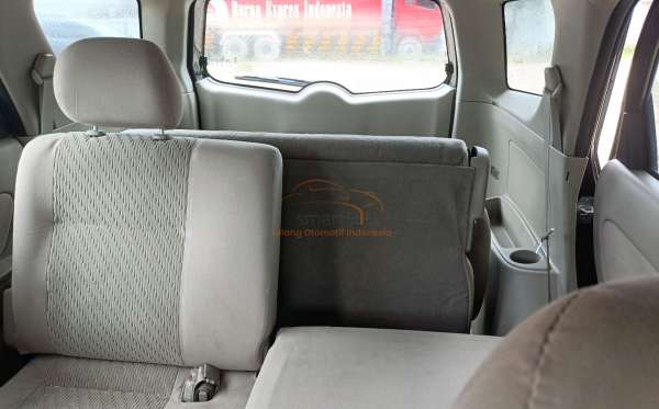 TOYOTA RUSH S