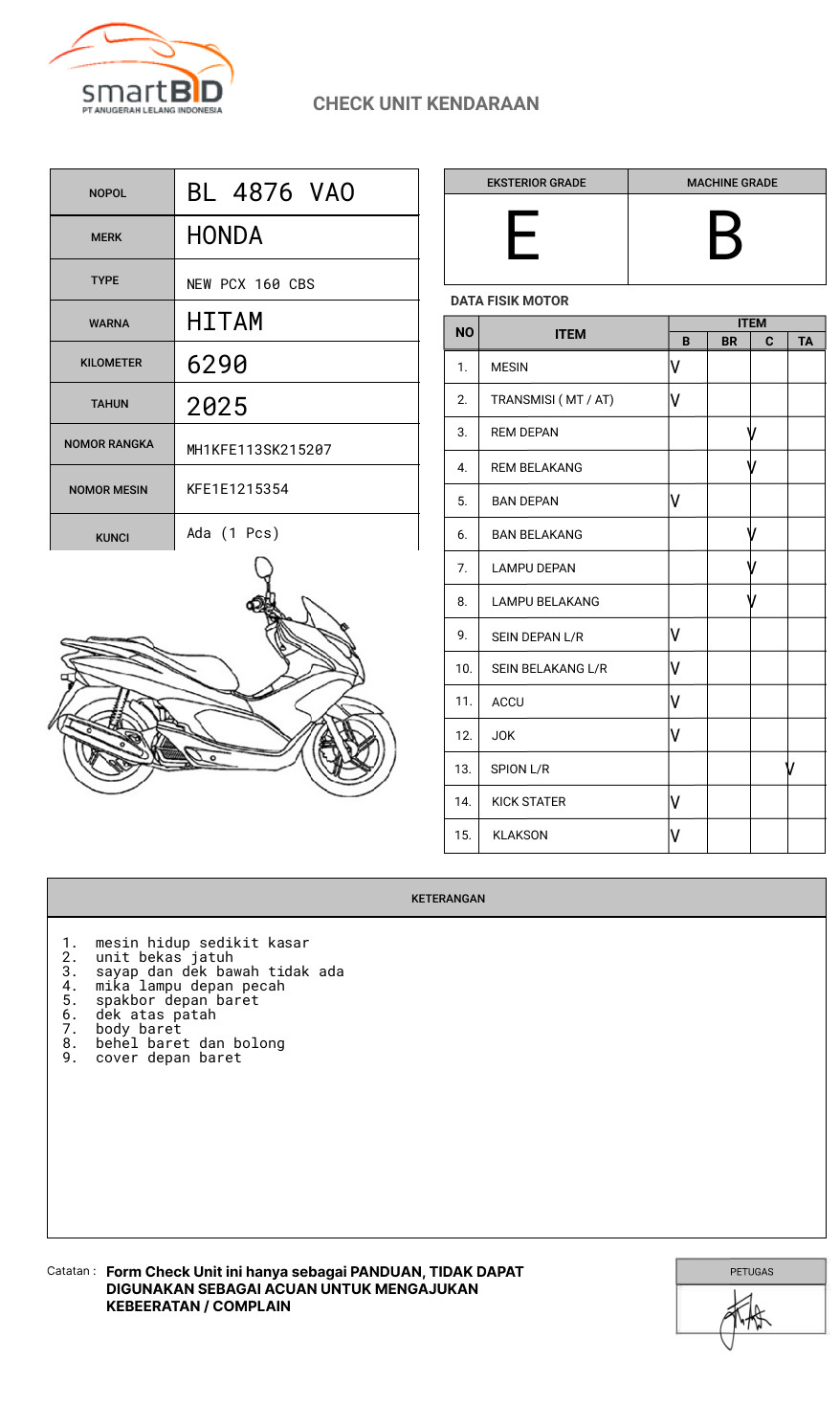 HONDA NEW PCX 160 CBS