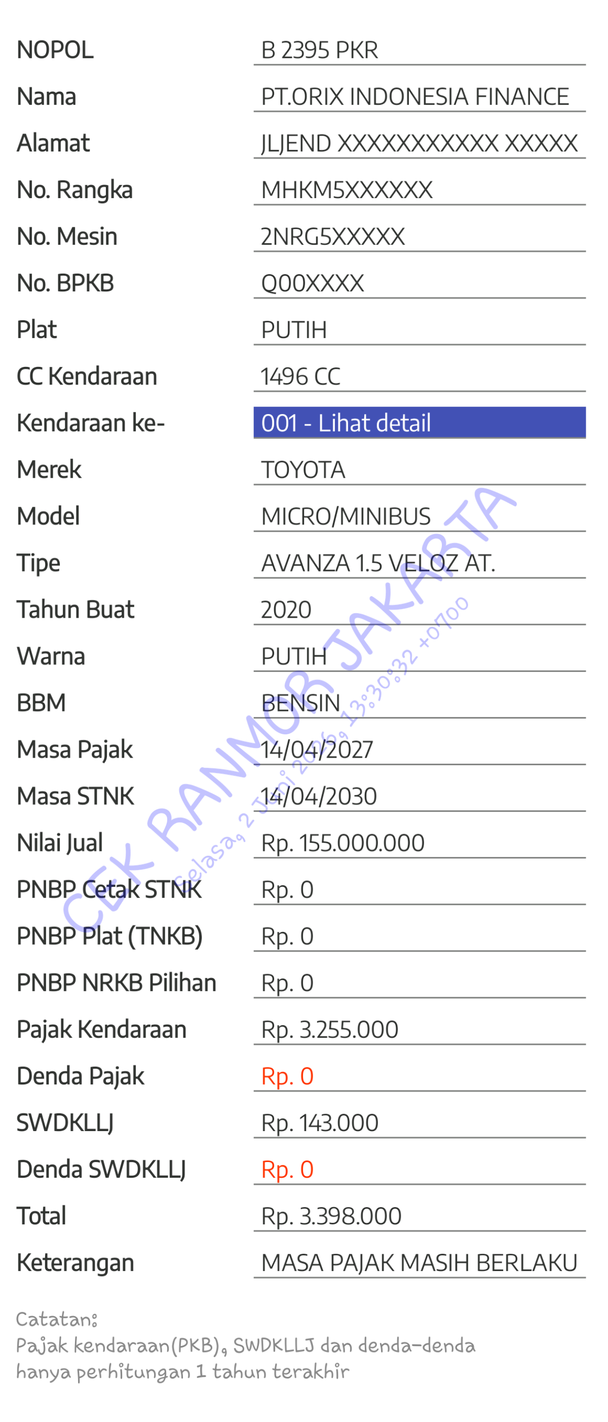 TOYOTA NEW AVANZA VELOZ 1.5