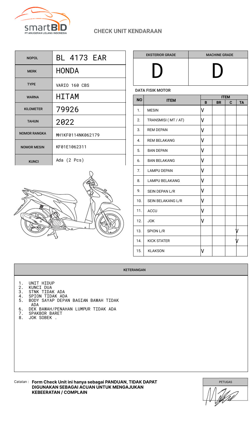 HONDA VARIO 160 CBS
