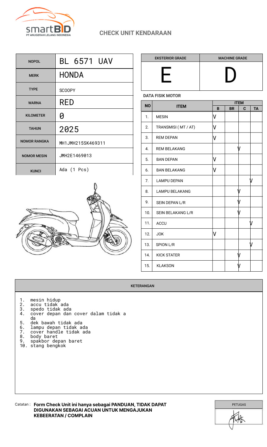 HONDA  SCOOPY