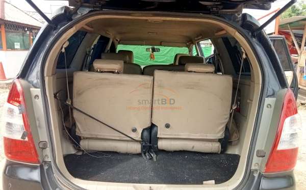 TOYOTA  KIJANG  INNOVA E STD