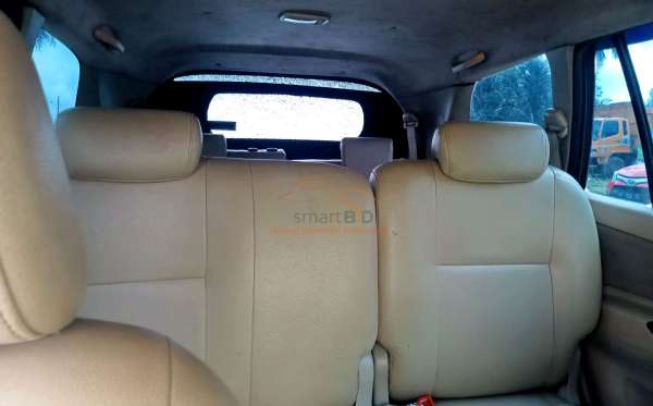 TOYOTA  KIJANG  INNOVA E STD