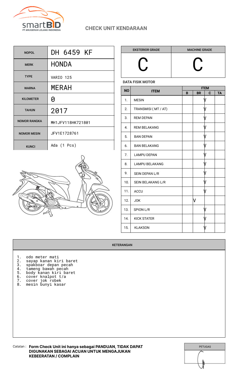 HONDA  VARIO 125