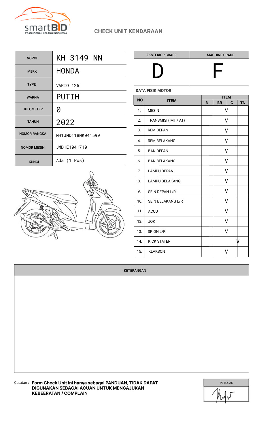 HONDA  VARIO 125