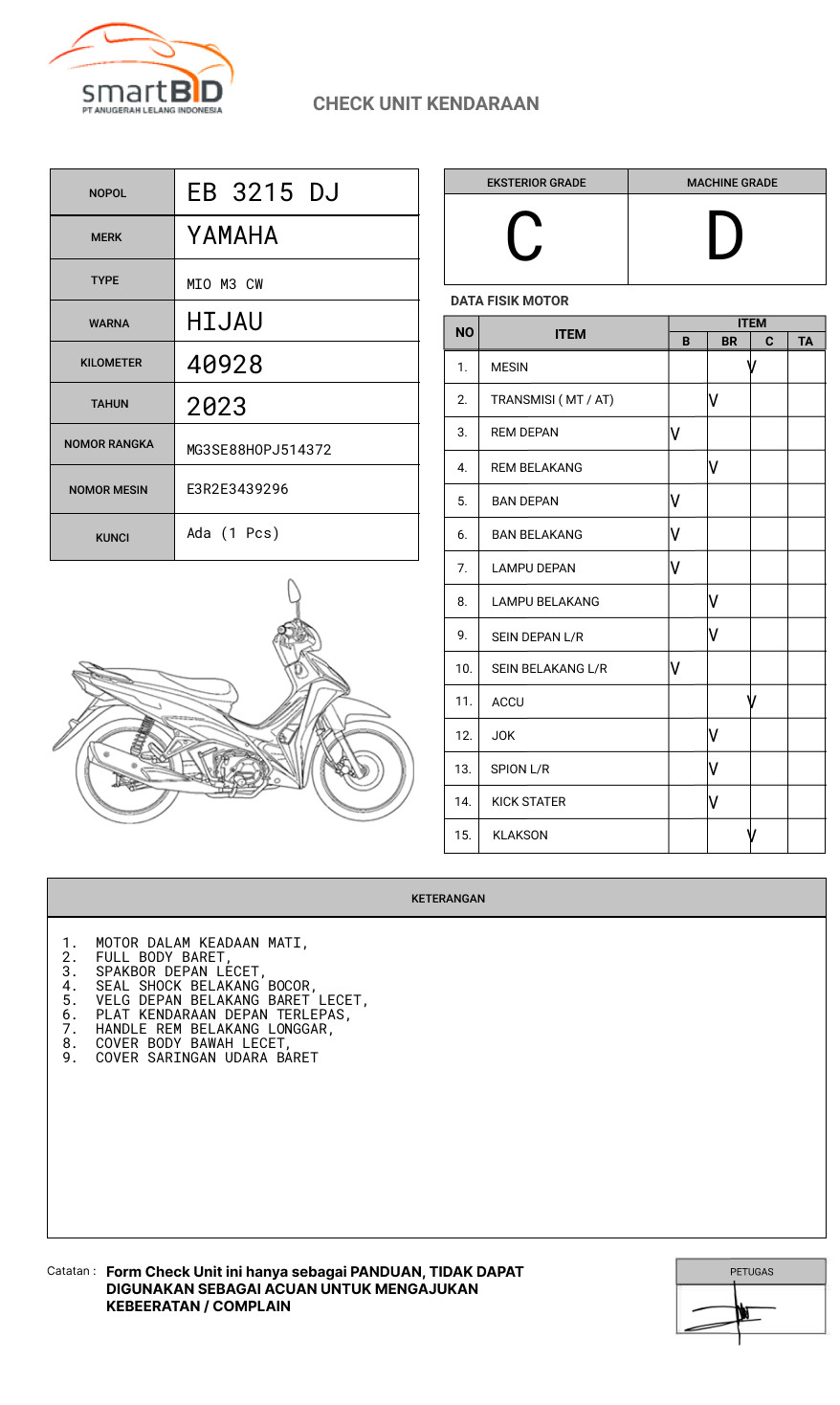 YAMAHA MIO M3 CW