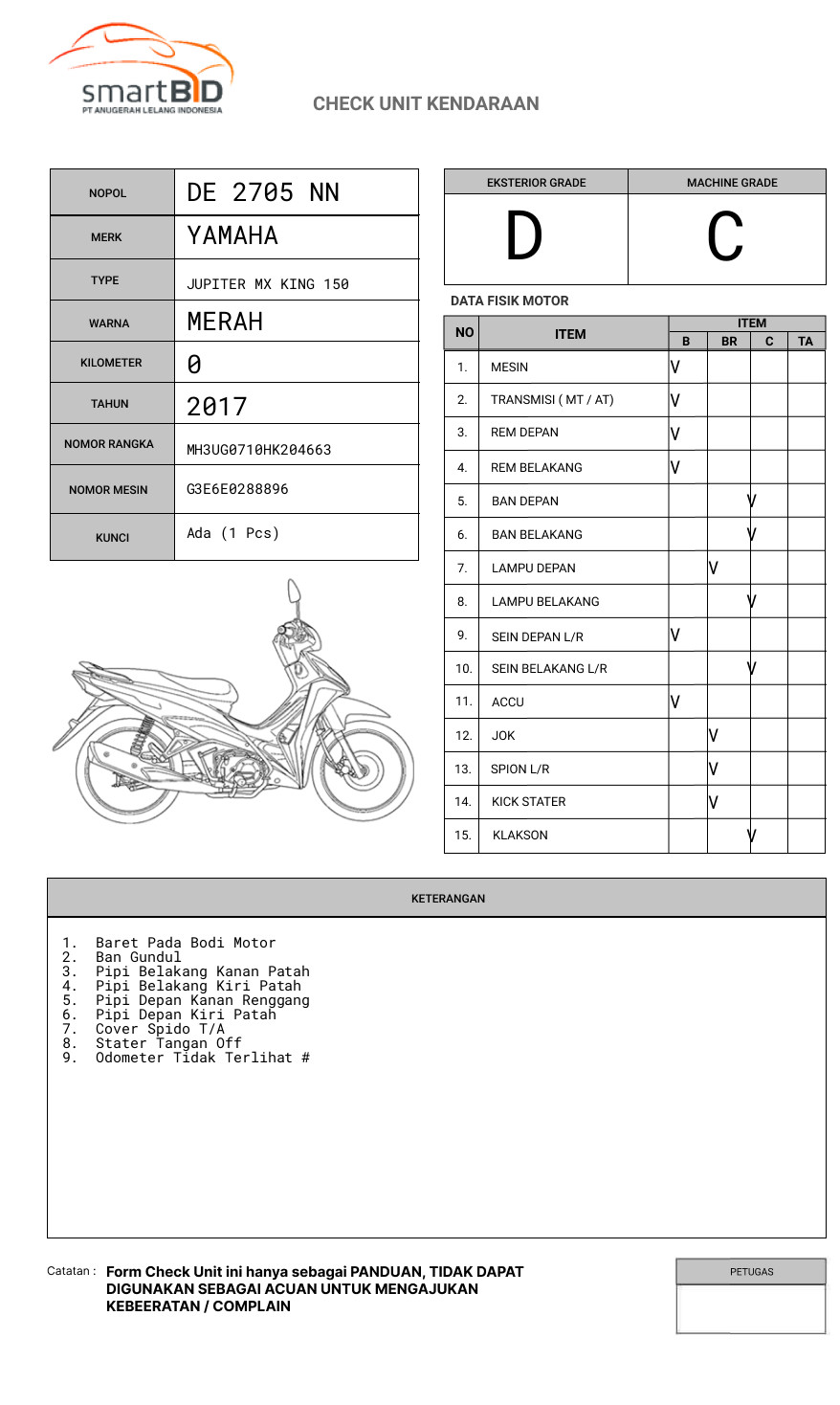 YAMAHA JUPITER MX KING 150