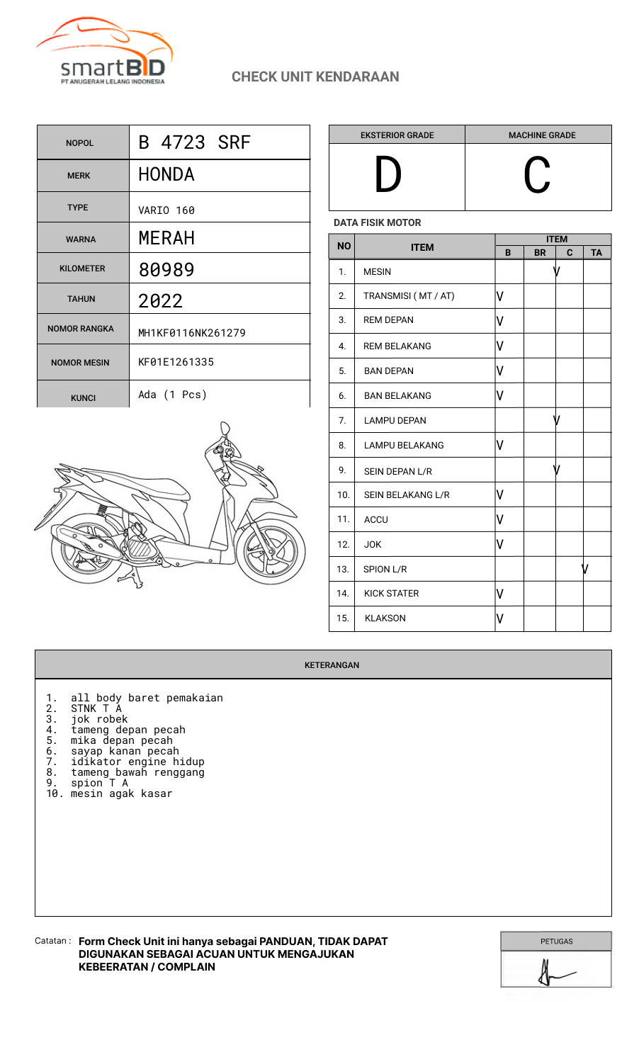 HONDA VARIO 160