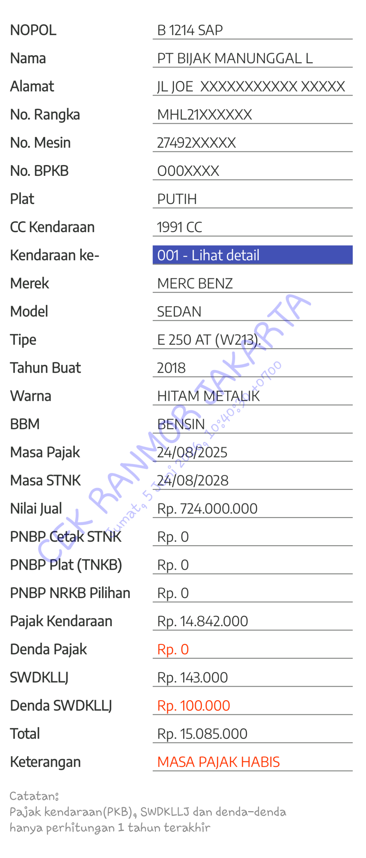 MERCEDES BENZ E 250