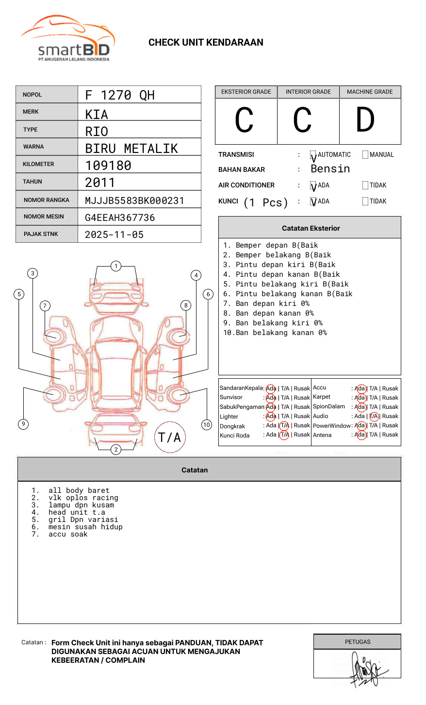 KIA RIO SE 1.4