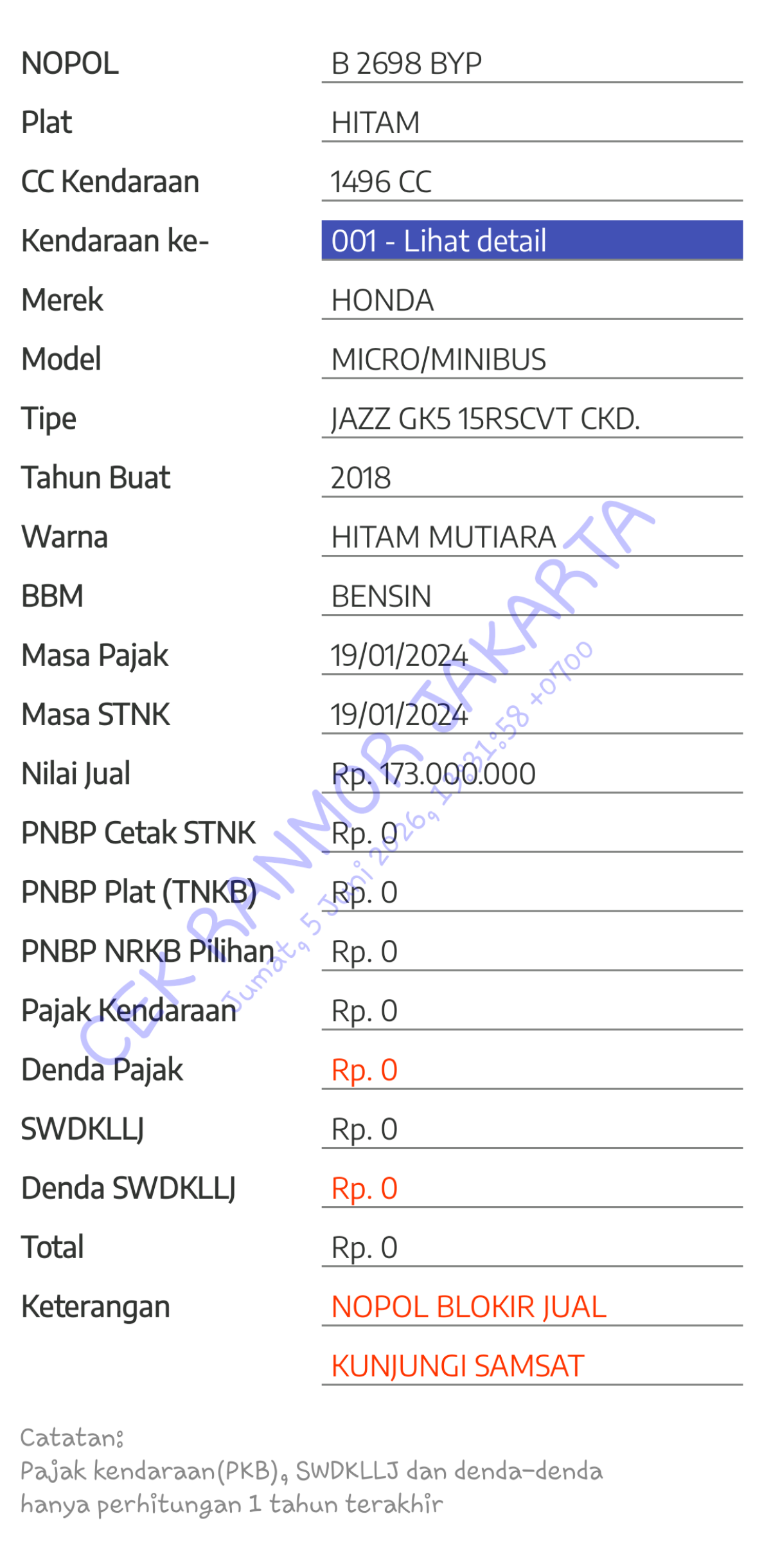 HONDA  JAZZ  GK5 1.5 RS