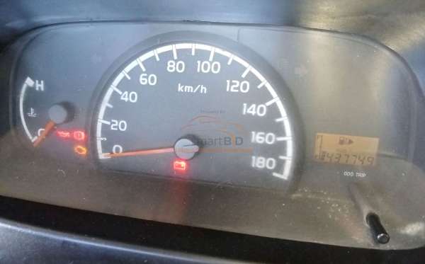 DAIHATSU  GRAN MAX  PICK-UP 1.5
