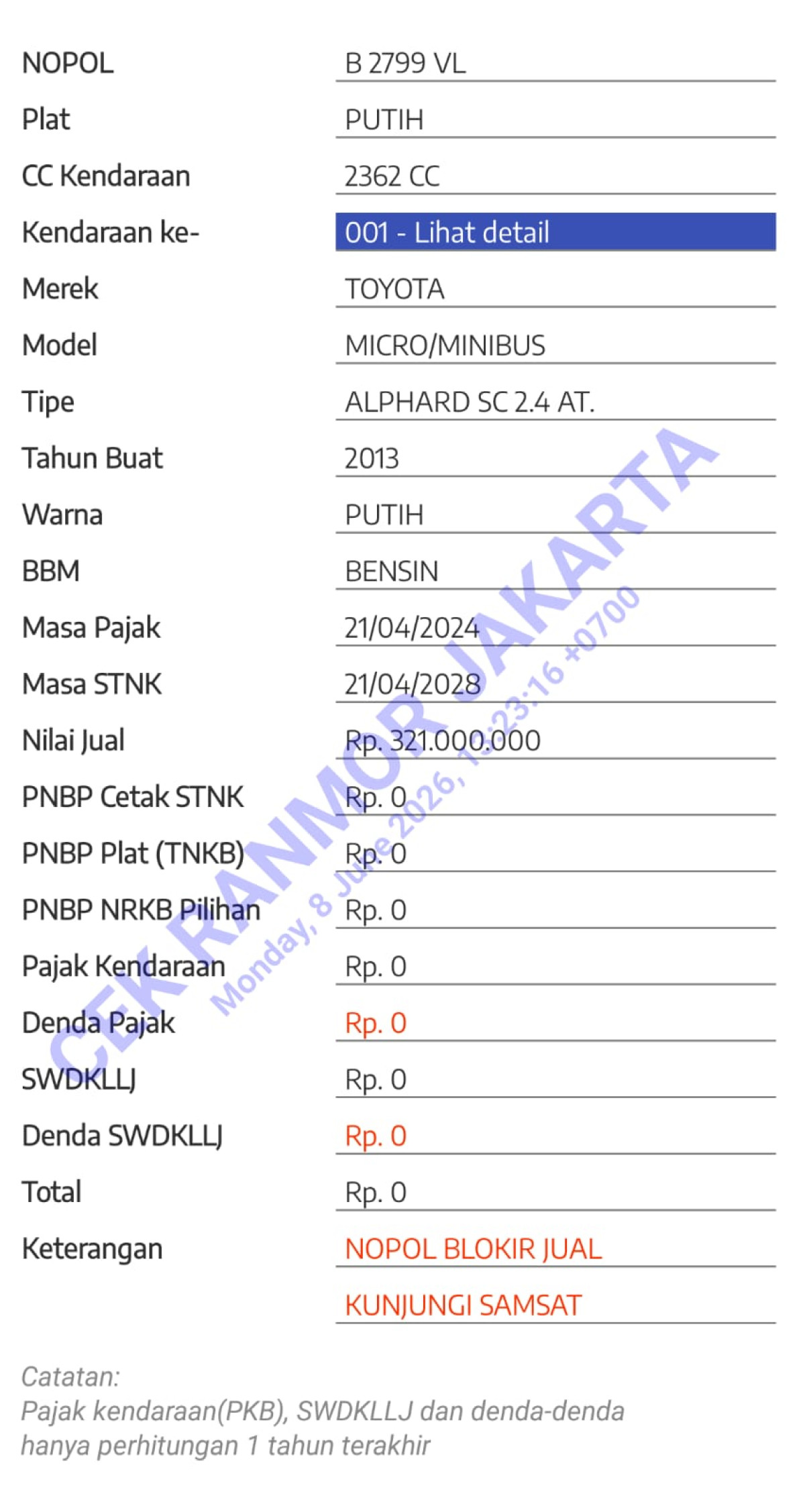 TOYOTA  ALPHARD  SC 2.4