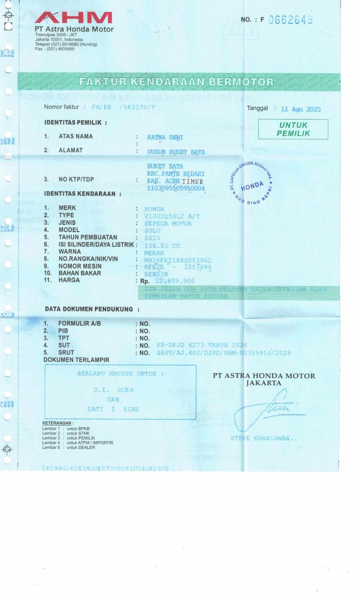 HONDA PCX 160